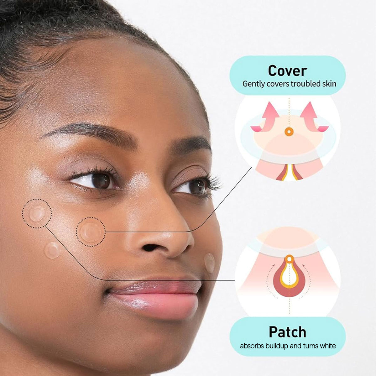 Olive Young Care Plus Spot Cov - Beauty Makeup Vanity incelemesi ve fiyatı